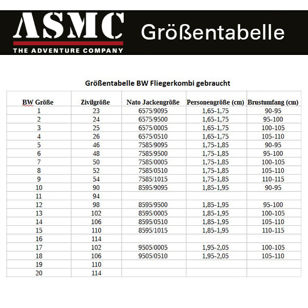 Traje de vuelo militar alemán usado verde