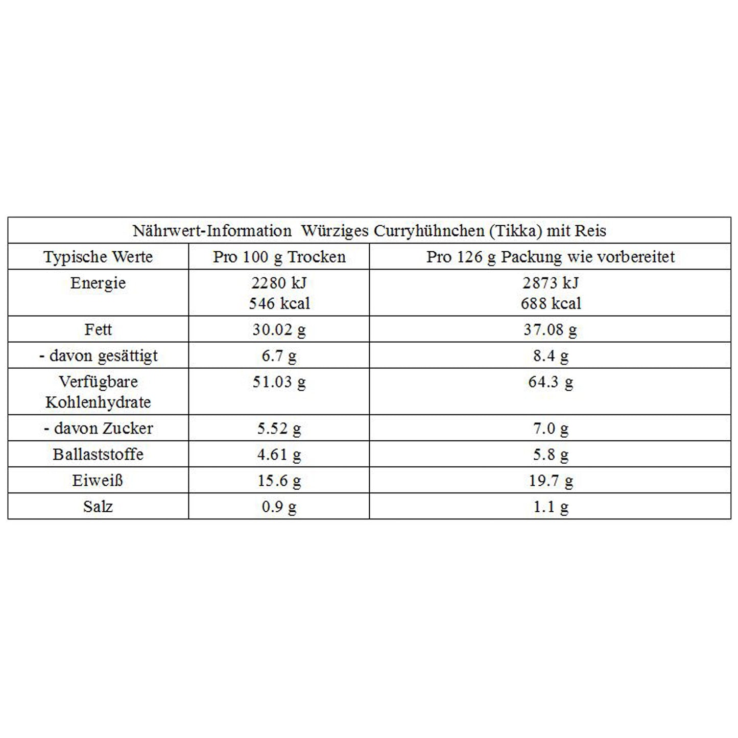 Chicken Tikka with Rice
