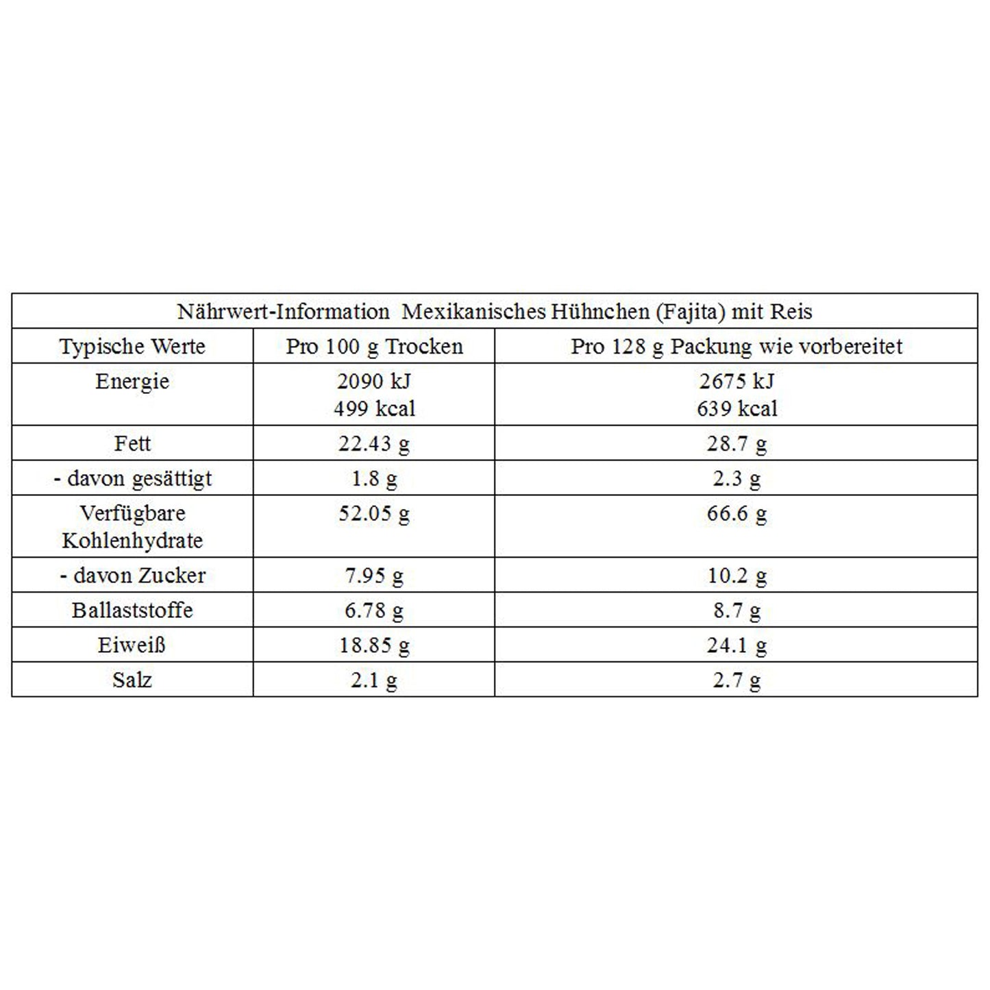 Fajita Mexicana De Pollo Con Arroz