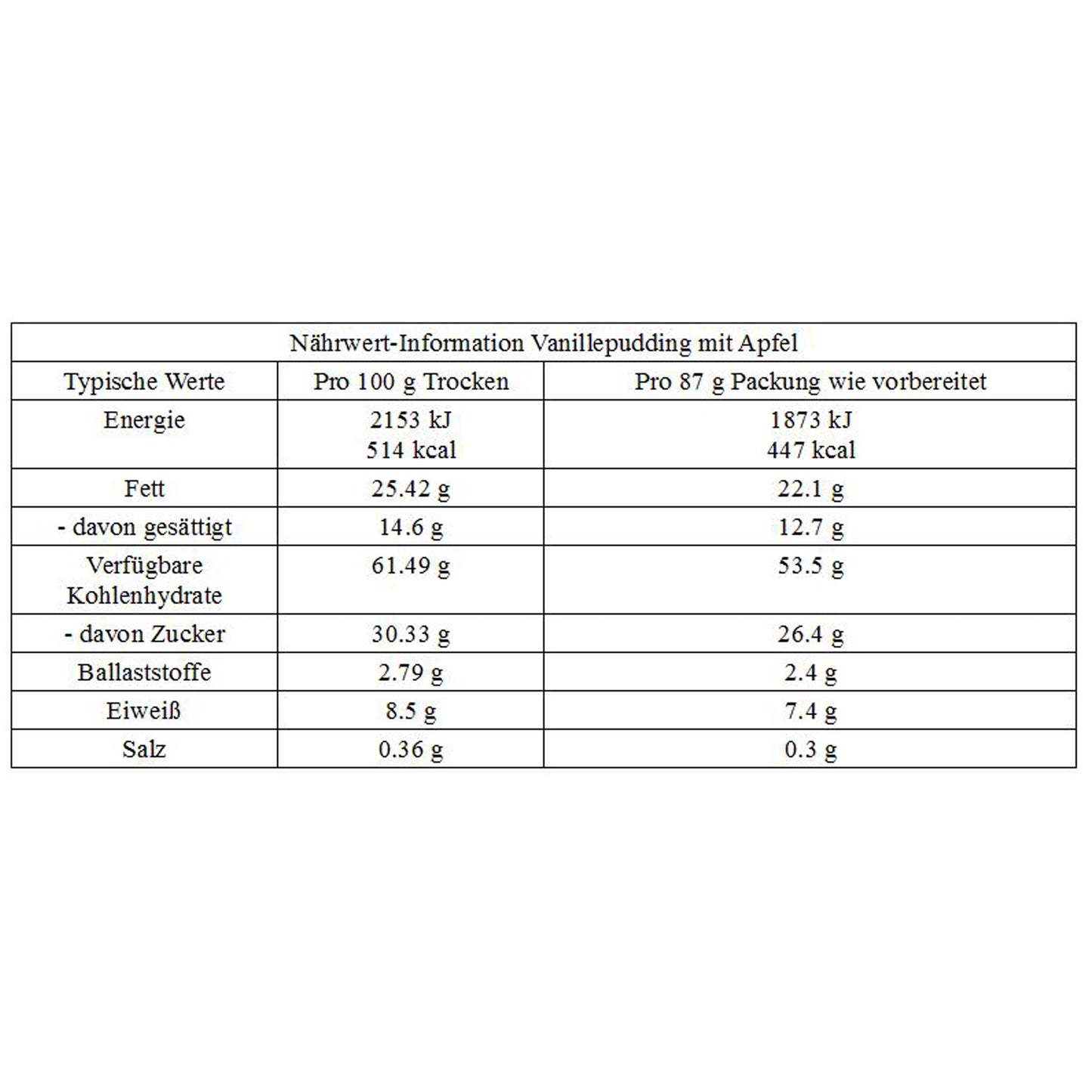 Vanilla Pudding with Apple