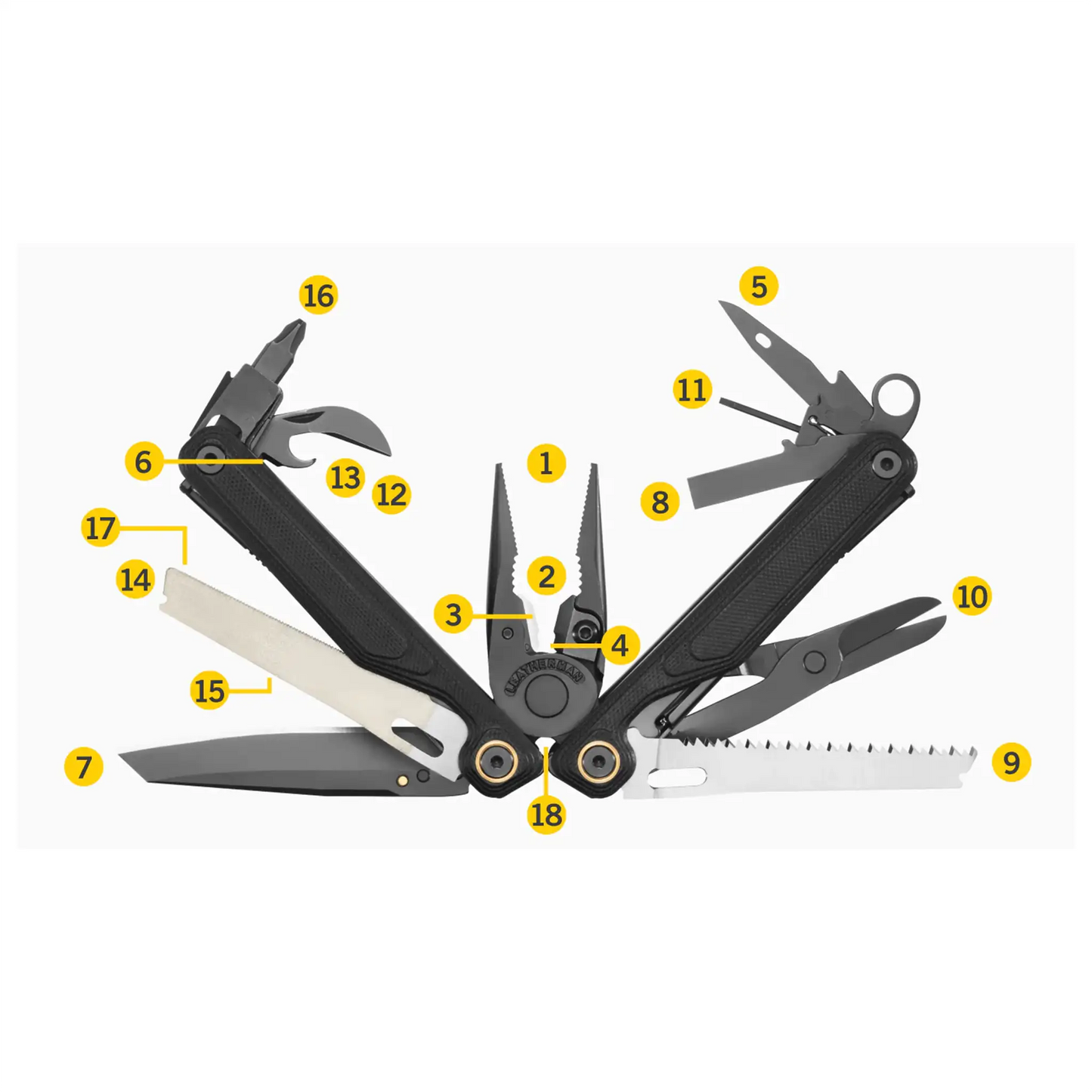 Multitool Wave Alpha