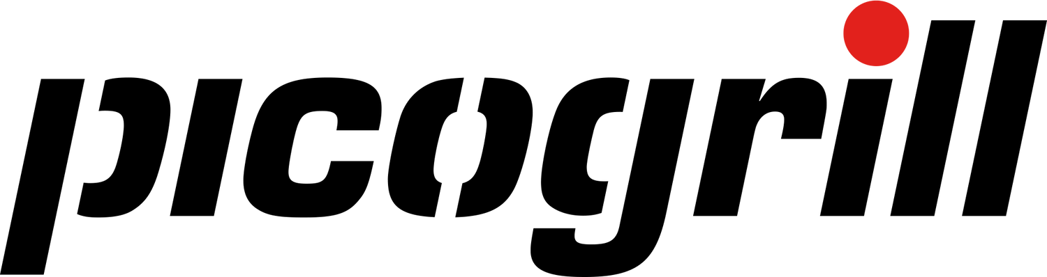 Picogrill - ASMC GmbH