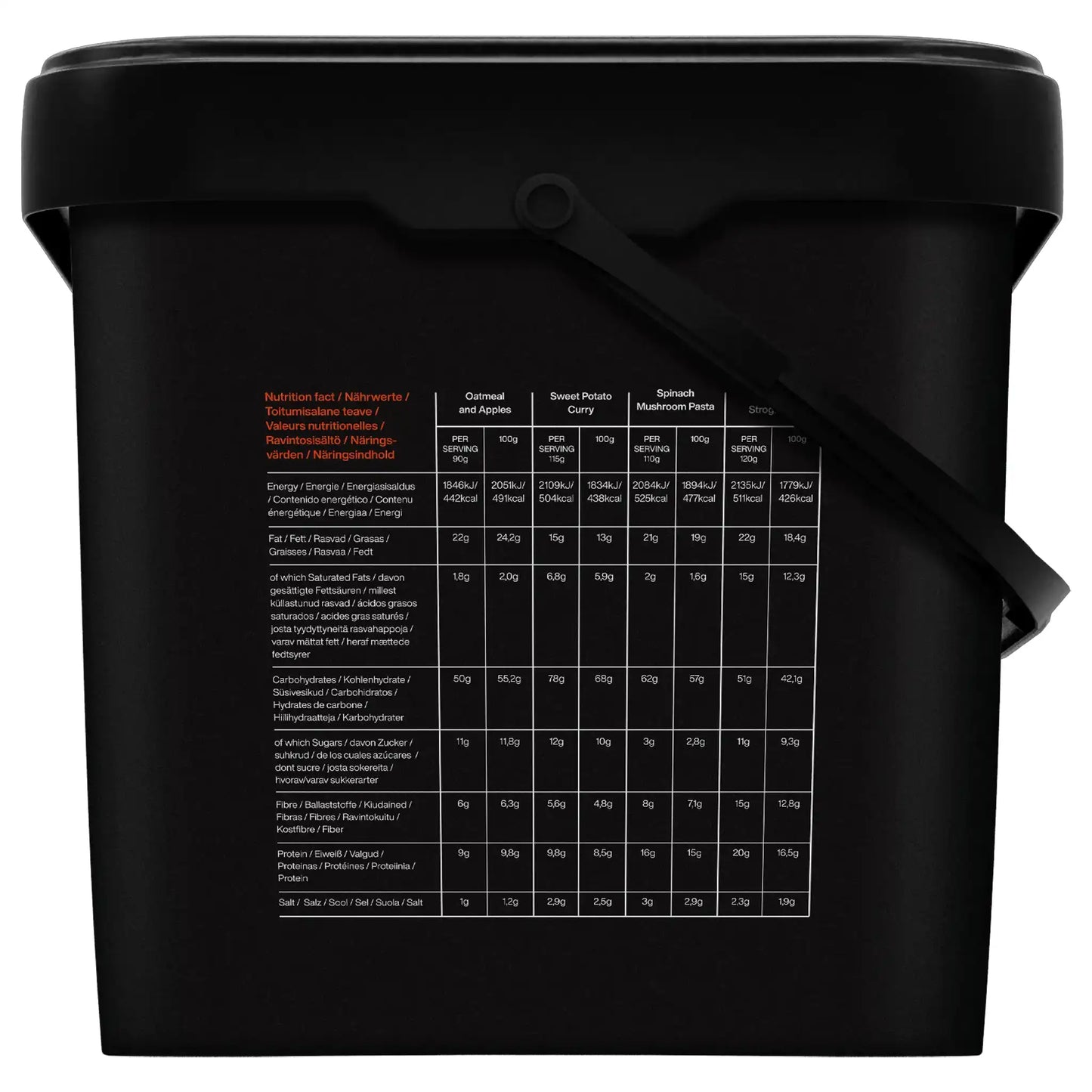 Weekly ration Weekpack Juliett