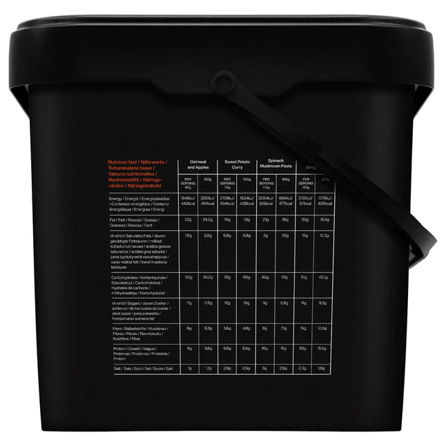 Weekly ration Weekpack Juliett