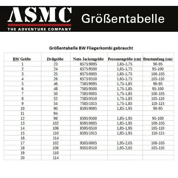 bundeswehr-original-bw-fliegerkombi-oliv-gebraucht-ansicht-2