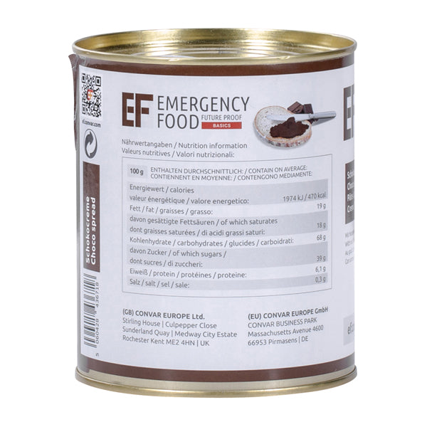 Crema de nueces y chocolate