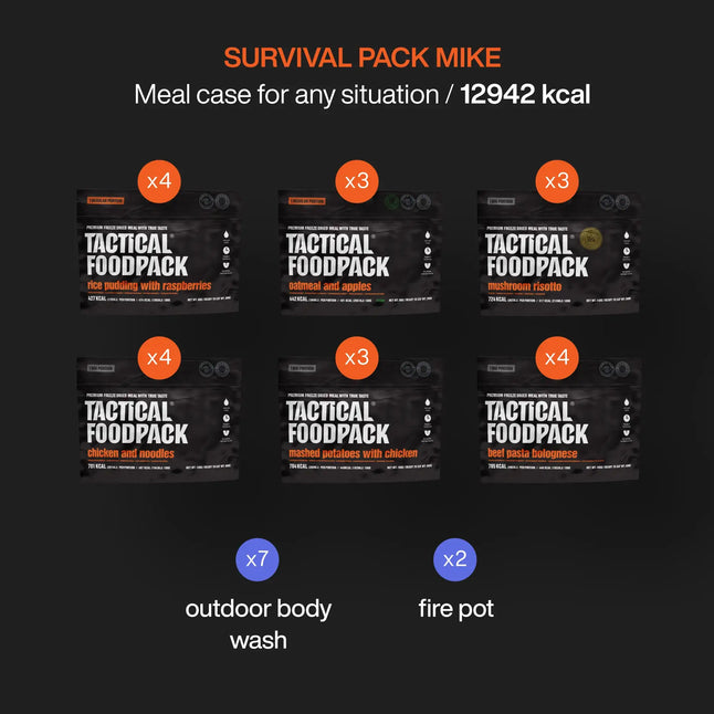 tactical-foodpack-survival-pack-mike-ansicht-3