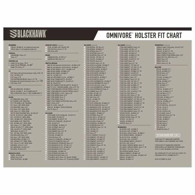 blackhawk-holster-omnivore-streamlight-tlr-1-2-rh-ansicht-2