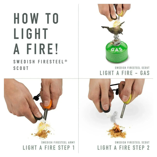 light-my-fire-feuerstarter-set-firelighting-ansicht-6