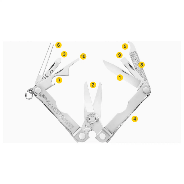 Multitool Micra