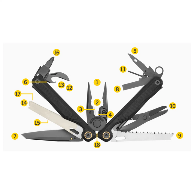 Leatherman Multitool Wave Alpha - ASMC